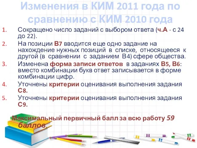 Изменения в КИМ 2011 года по сравнению с КИМ 2010 года Сокращено