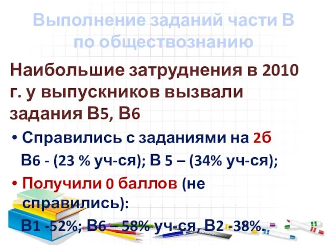 Выполнение заданий части В по обществознанию Наибольшие затруднения в 2010 г. у