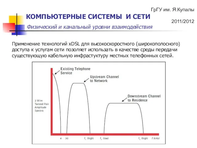 Применение технологий хDSL для высокоскоростного (широкополосного) доступа к услугам сети позоляет использать