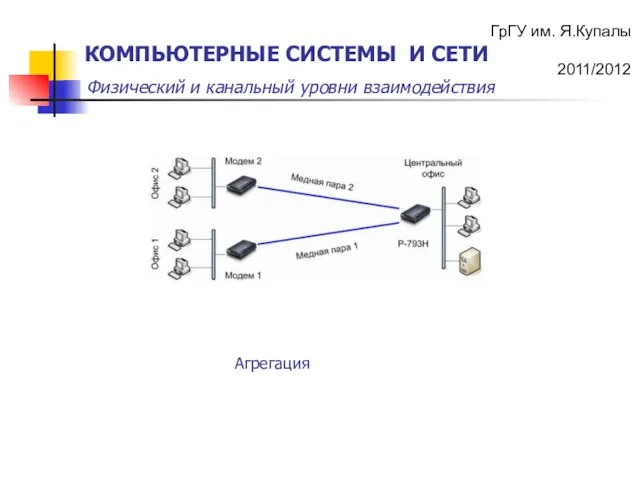 Агрегация