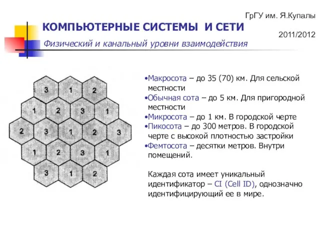 Макросота – до 35 (70) км. Для сельской местности Обычная сота –