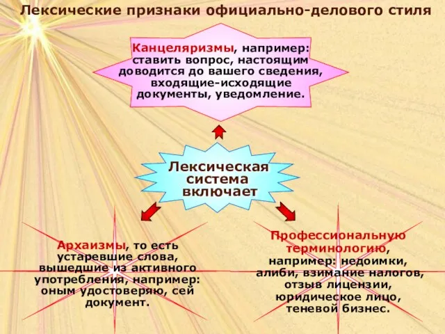 Лексические признаки официально-делового стиля Лексические признаки официально-делового стиля