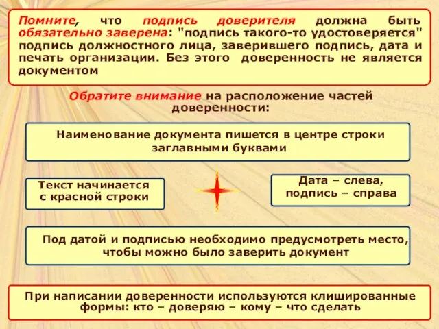 Помните, что подпись доверителя должна быть обязательно заверена: "подпись такого-то удостоверяется" подпись