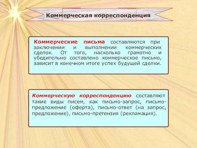 Коммерческая корреспонденция