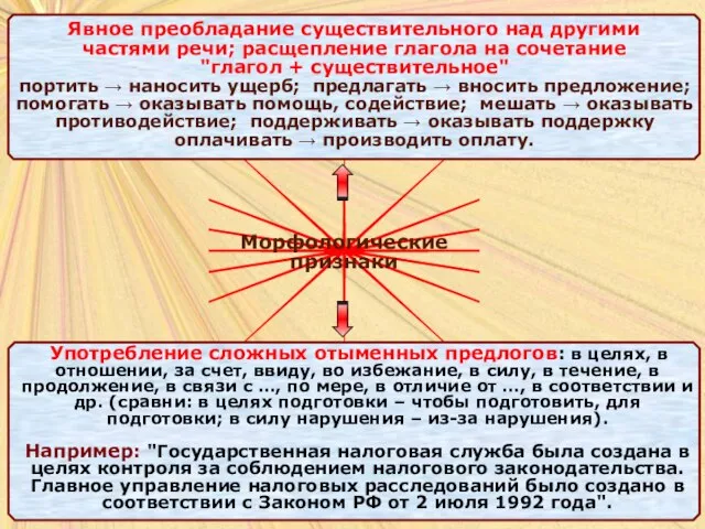 Морфологические признаки