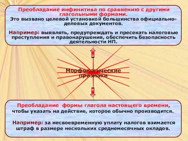 Морфологические признаки