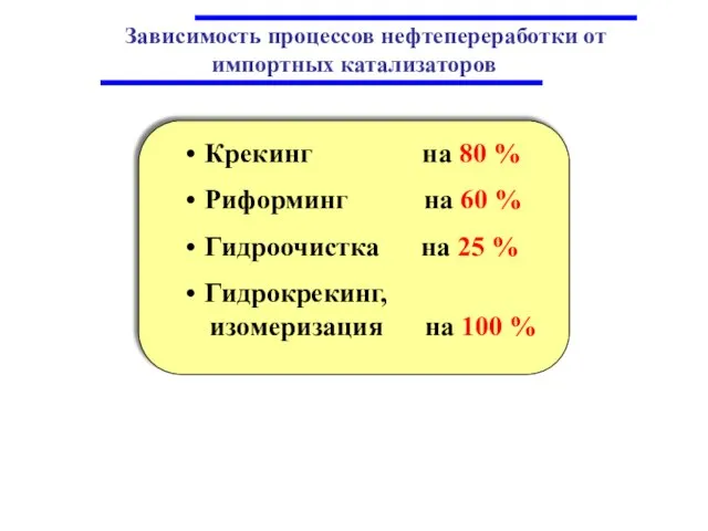 Зависимость процессов нефтепереработки от импортных катализаторов