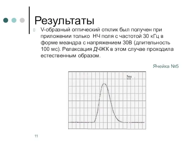 Результаты V-образный оптический отклик был получен при приложении только НЧ поля с