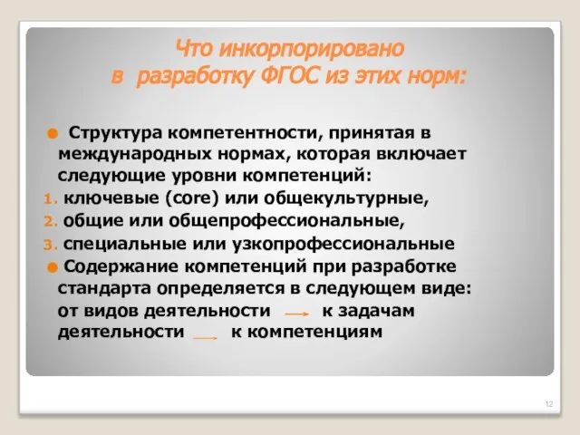 Что инкорпорировано в разработку ФГОС из этих норм: Структура компетентности, принятая в