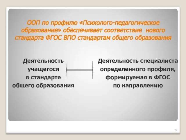 ООП по профилю «Психолого-педагогическое образование» обеспечивает соответствие нового стандарта ФГОС ВПО стандартам