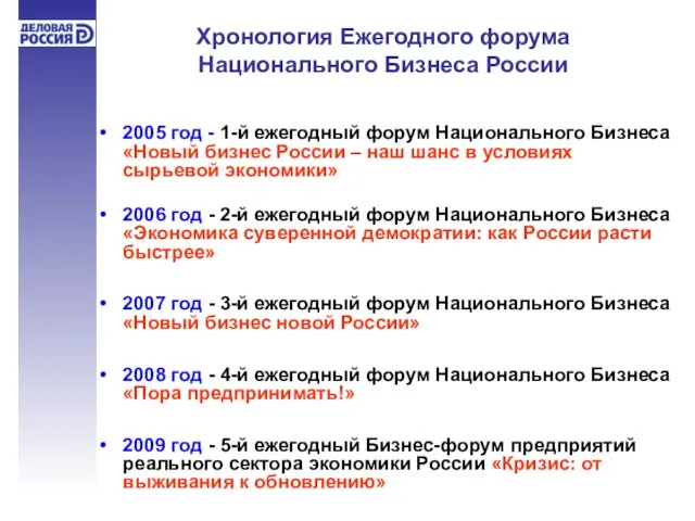 Хронология Ежегодного форума Национального Бизнеса России 2005 год - 1-й ежегодный форум