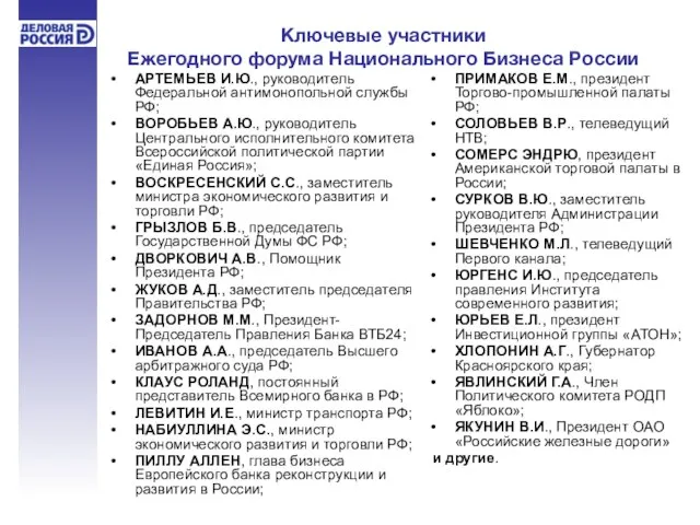 Ключевые участники Ежегодного форума Национального Бизнеса России АРТЕМЬЕВ И.Ю., руководитель Федеральной антимонопольной