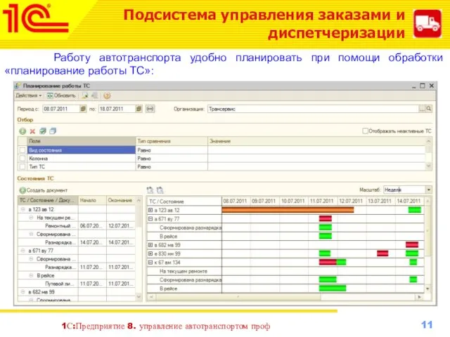 1С:Предприятие 8. управление автотранспортом проф Работу автотранспорта удобно планировать при помощи обработки