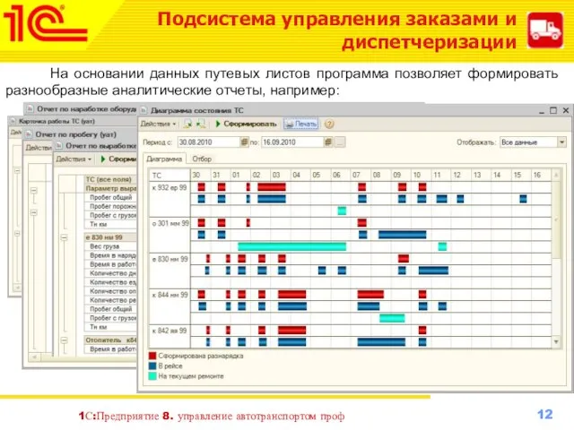 1С:Предприятие 8. управление автотранспортом проф На основании данных путевых листов программа позволяет