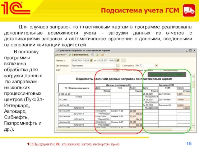 Для случаев заправок по пластиковым картам в программе реализованы дополнительные возможности учета