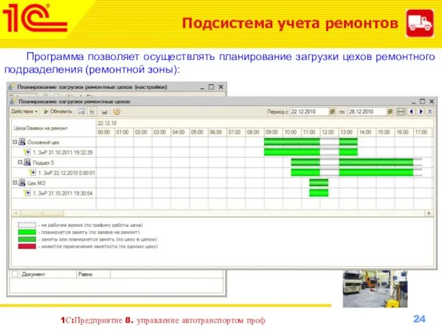 1С:Предприятие 8. управление автотранспортом проф Подсистема учета ремонтов Программа позволяет осуществлять планирование