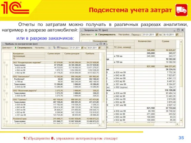 1С:Предприятие 8. управление автотранспортом стандарт Подсистема учета затрат Отчеты по затратам можно