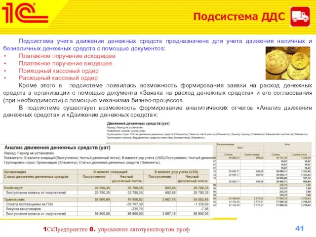 1С:Предприятие 8. управление автотранспортом проф Подсистема ДДС Подсистема учета движения денежных средств