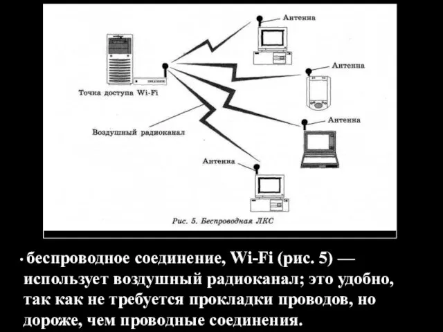 беспроводное соединение, Wi-Fi (рис. 5) — использует воздушный радиоканал; это удобно, так