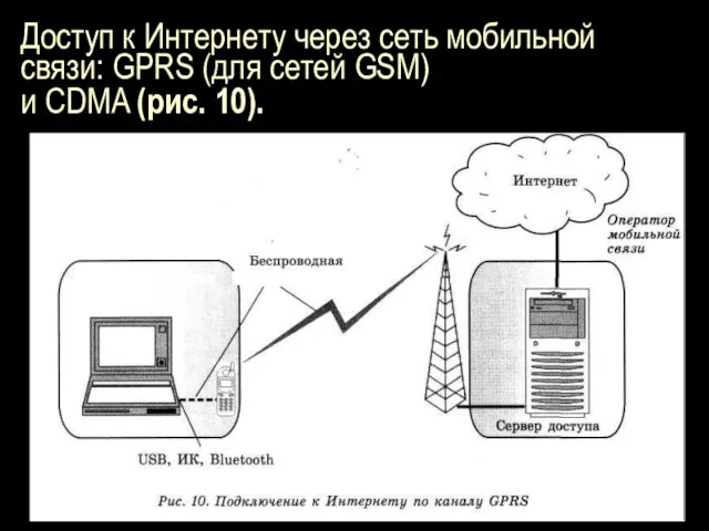 Доступ к Интернету через сеть мобильной связи: GPRS (для сетей GSM) и CDMA (рис. 10).