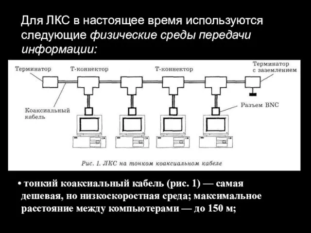 Для ЛКС в настоящее время используются следующие физические среды передачи информации: тонкий