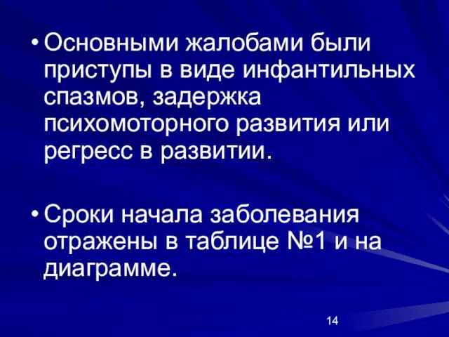 Основными жалобами были приступы в виде инфантильных спазмов, задержка психомоторного развития или