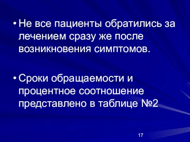 Не все пациенты обратились за лечением сразу же после возникновения симптомов. Сроки