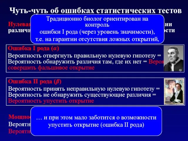 Чуть-чуть об ошибках статистических тестов Ошибка I рода (α) Вероятность отвергнуть правильную