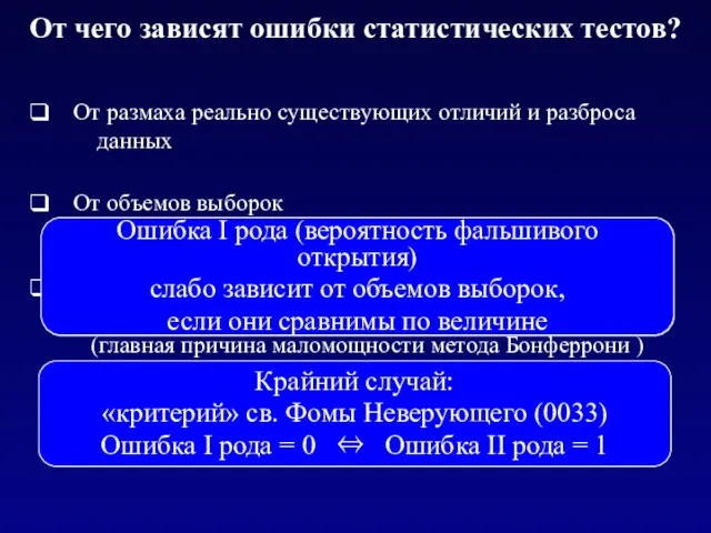 От чего зависят ошибки статистических тестов? От размаха реально существующих отличий и