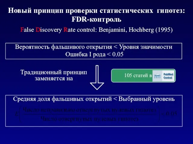 Новый принцип проверки статистических гипотез: FDR-контроль False Discovery Rate control: Benjamini, Hochberg