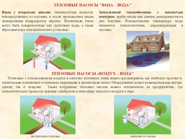 ТЕПЛОВЫЕ НАСОСЫ "ВОДА – ВОДА" Затопленный теплообменник с замкнутым контуром, трубы-зонды или