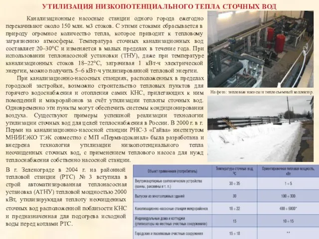 Канализационные насосные станции одного города ежегодно перекачивают около 150 млн. м3 стоков.