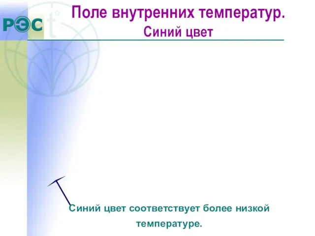 Синий цвет соответствует более низкой температуре. Поле внутренних температур. Синий цвет