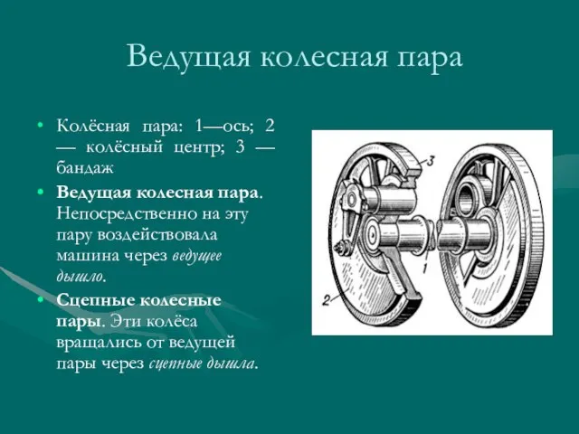 Ведущая колесная пара Колёсная пара: 1—ось; 2 — колёсный центр; 3 —