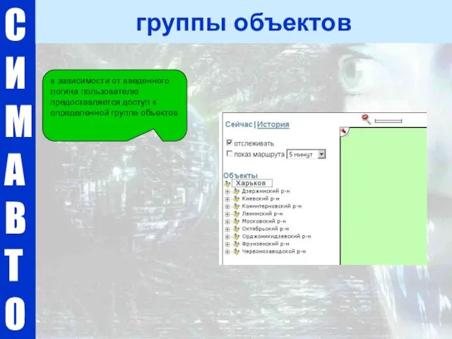 С И М А В Т О группы объектов в зависимости от