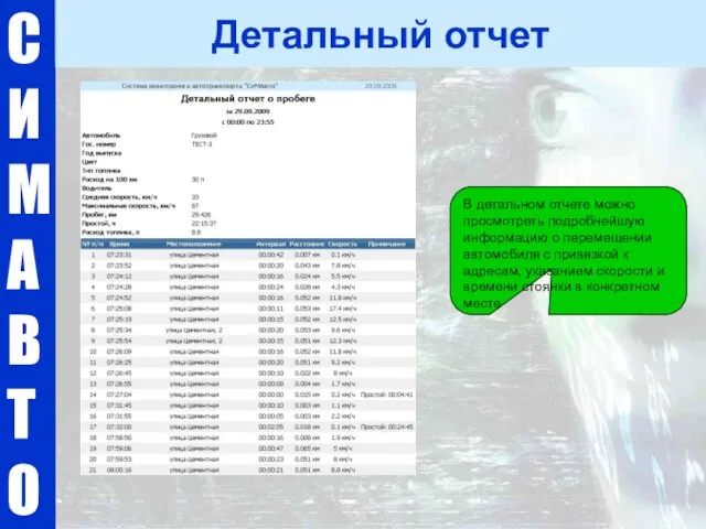 С И М А В Т О Детальный отчет В детальном отчете