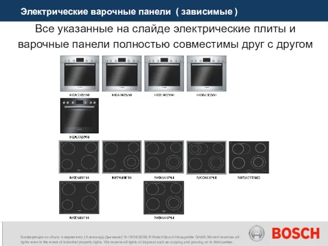 Электрические варочные панели ( зависимые ) Все указанные на слайде электрические плиты