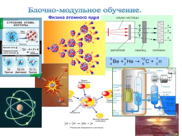 Блочно-модульное обучение. Физика атомного ядра