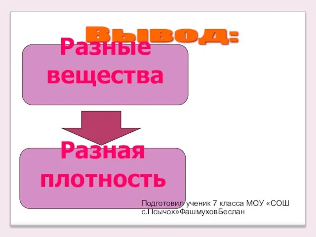 Вывод: Разные вещества Разная плотность Подготовил ученик 7 класса МОУ «СОШ с.Псычох»ФашмуховБеслан