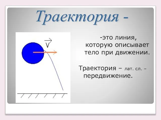 -это линия, которую описывает тело при движении. Траектория – лат. сл. – передвижение. Траектория -