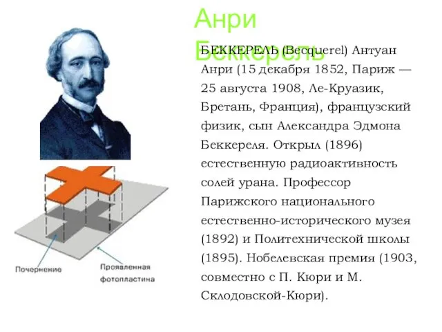 Анри Беккерель БЕККЕРЕЛЬ (Becquerel) Антуан Анри (15 декабря 1852, Париж — 25