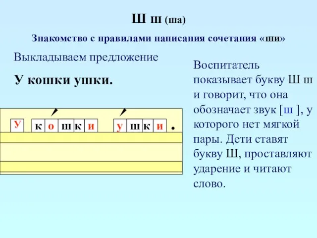 Ш ш (ша) Знакомство с правилами написания сочетания «ши» Выкладываем предложение У