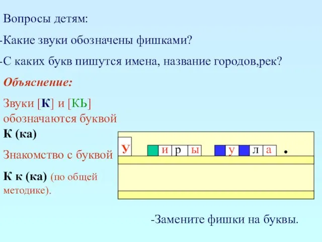 Вопросы детям: Какие звуки обозначены фишками? С каких букв пишутся имена, название