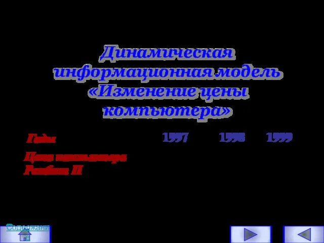 Динамическая информационная модель «Изменение цены компьютера» 800 1200 1800 Цена компьютера Pentium