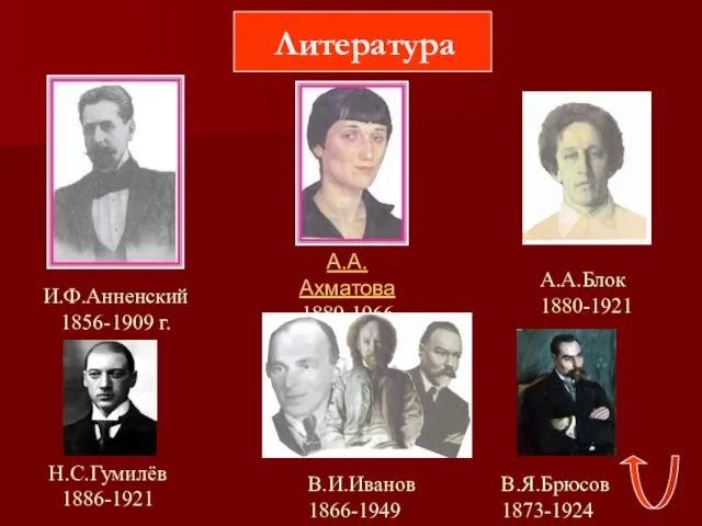 Литература И.Ф.Анненский 1856-1909 г. А.А.Ахматова 1889-1966 А.А.Блок 1880-1921 Н.С.Гумилёв 1886-1921 В.И.Иванов 1866-1949 В.Я.Брюсов 1873-1924