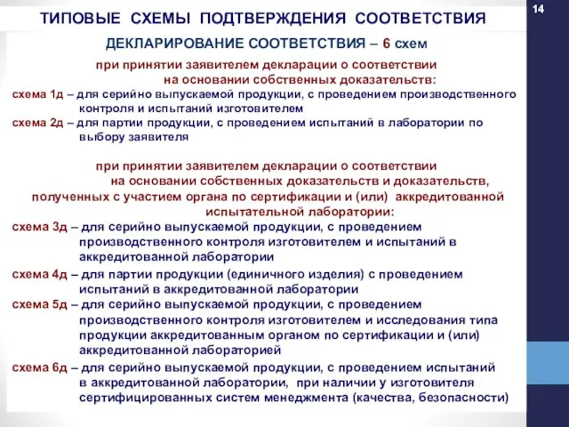 ДЕКЛАРИРОВАНИЕ СООТВЕТСТВИЯ – 6 схем при принятии заявителем декларации о соответствии на