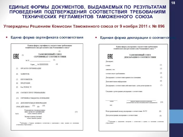 Едина форма сертификата соответствия ЕДИНЫЕ ФОРМЫ ДОКУМЕНТОВ, ВЫДАВАЕМЫХ ПО РЕЗУЛЬТАТАМ ПРОВЕДЕНИЯ ПОДТВЕРЖДЕНИЯ