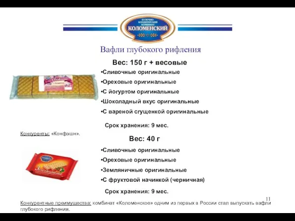 Вафли глубокого рифления Срок хранения: 9 мес. Сливочные оригинальные Ореховые оригинальные С