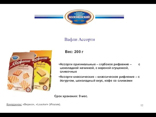 Вафли Ассорти Срок хранения: 9 мес. Ассорти оригинальные – глубокое рифление –