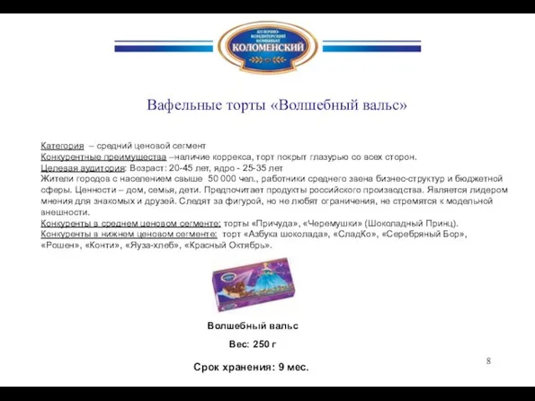 Вафельные торты «Волшебный вальс» Категория – средний ценовой сегмент Конкурентные преимущества –наличие